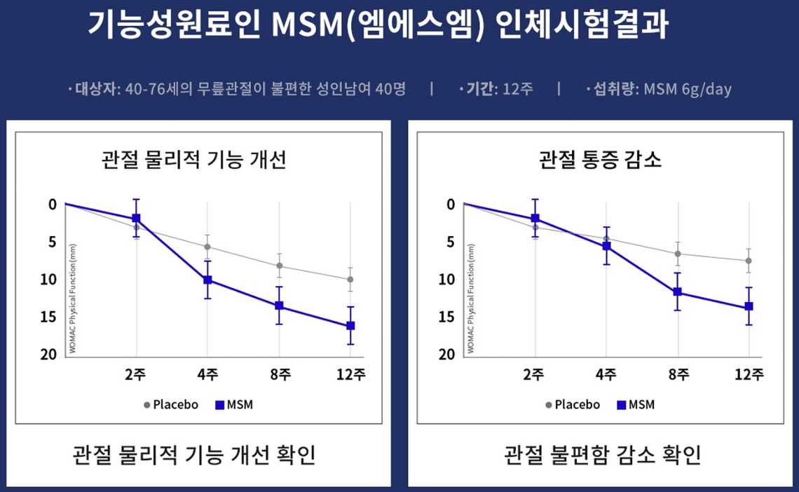 호관원정 프리미엄