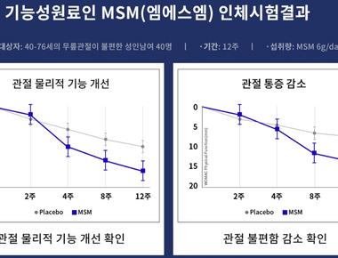 호관원정 프리미엄