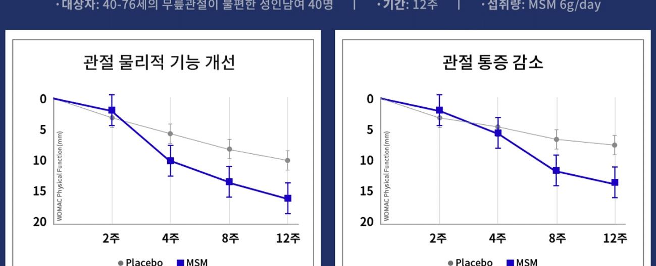 호관원정 프리미엄