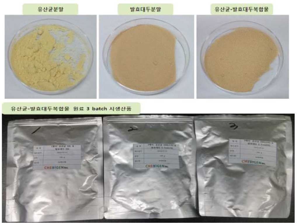 Lactobacillus plantarum C29 프로바이오틱스와 발효대두분말의 복합물(DW2009)