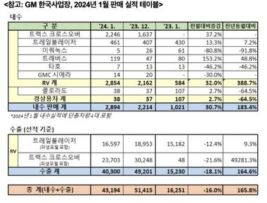 한국호간해보(전량수출용)